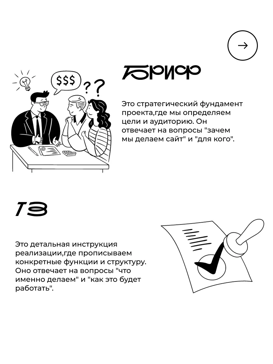 Почему 90% сайтов проваливаются? | Сетка — социальная сеть от hh.ru