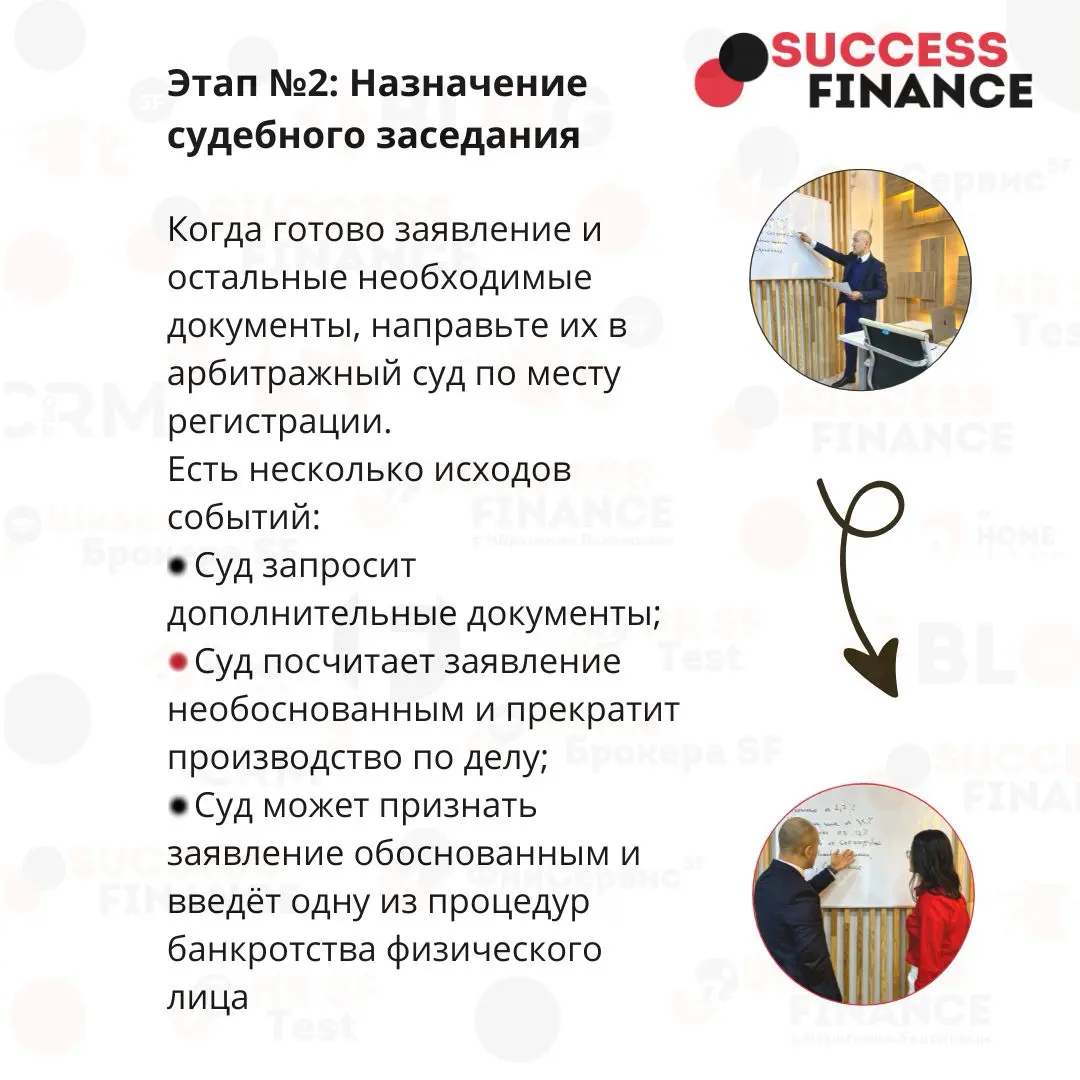 От долгов к свободе: 5 этапов процедуры банкротства гражданина | Сетка — социальная сеть от hh.ru