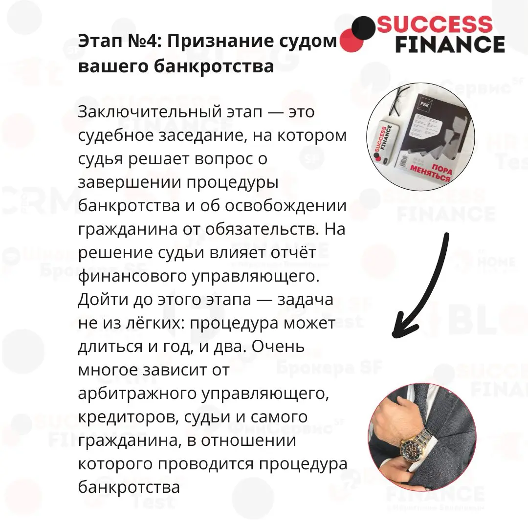 От долгов к свободе: 5 этапов процедуры банкротства гражданина | Сетка — социальная сеть от hh.ru