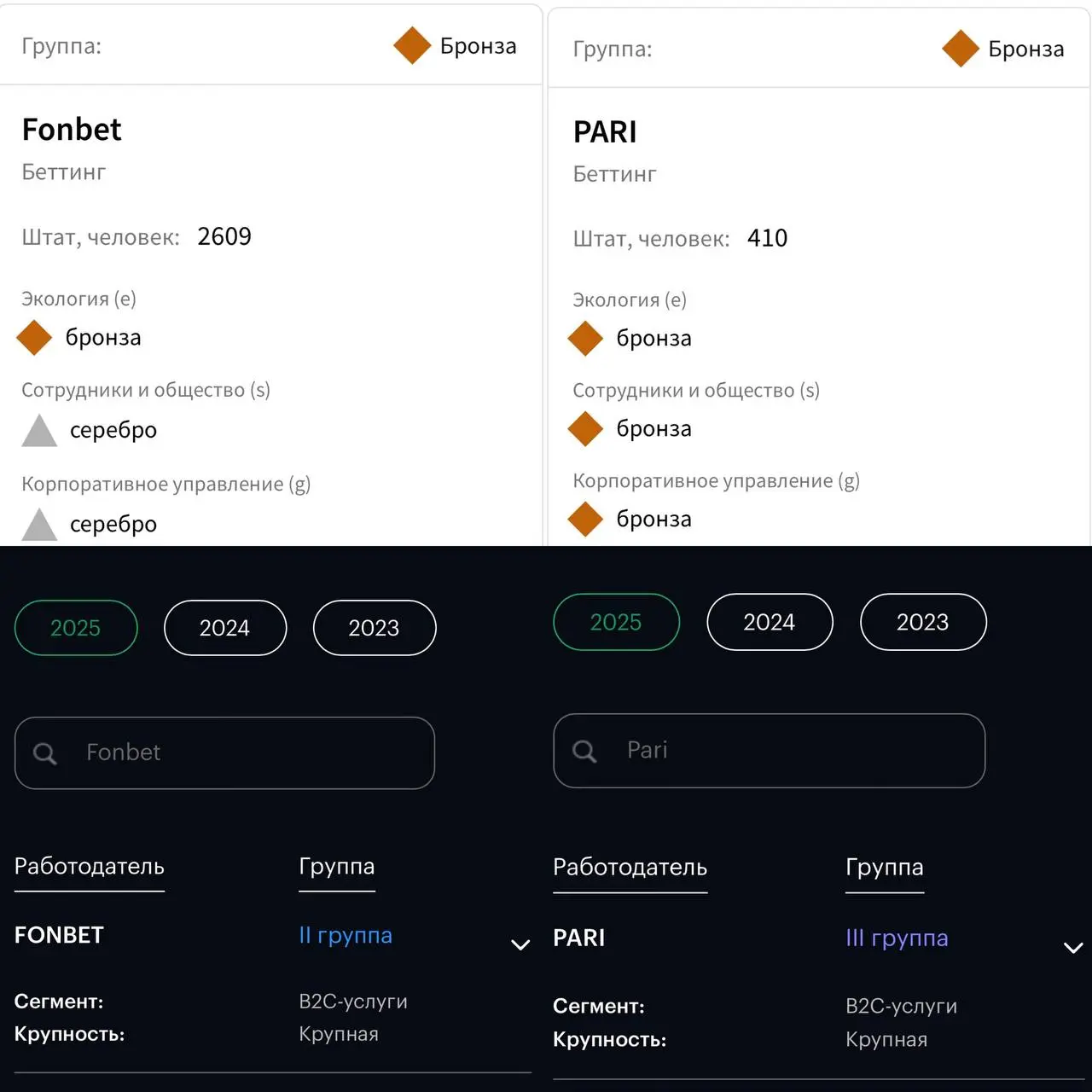 🔝 Fonbet и Pari — в топе лучших работодателей!
Сразу по двум версиям | Сетка — социальная сеть от hh.ru