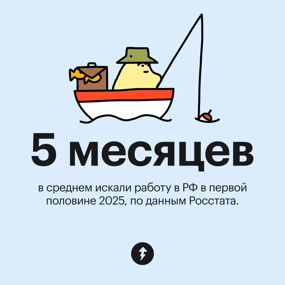 А если быть точнее, то пять месяцев и восемь дней. Это на полмесяца быстрее, чем годом ранее, и на месяц — чем три года назад | Сетка — социальная сеть от hh.ru
