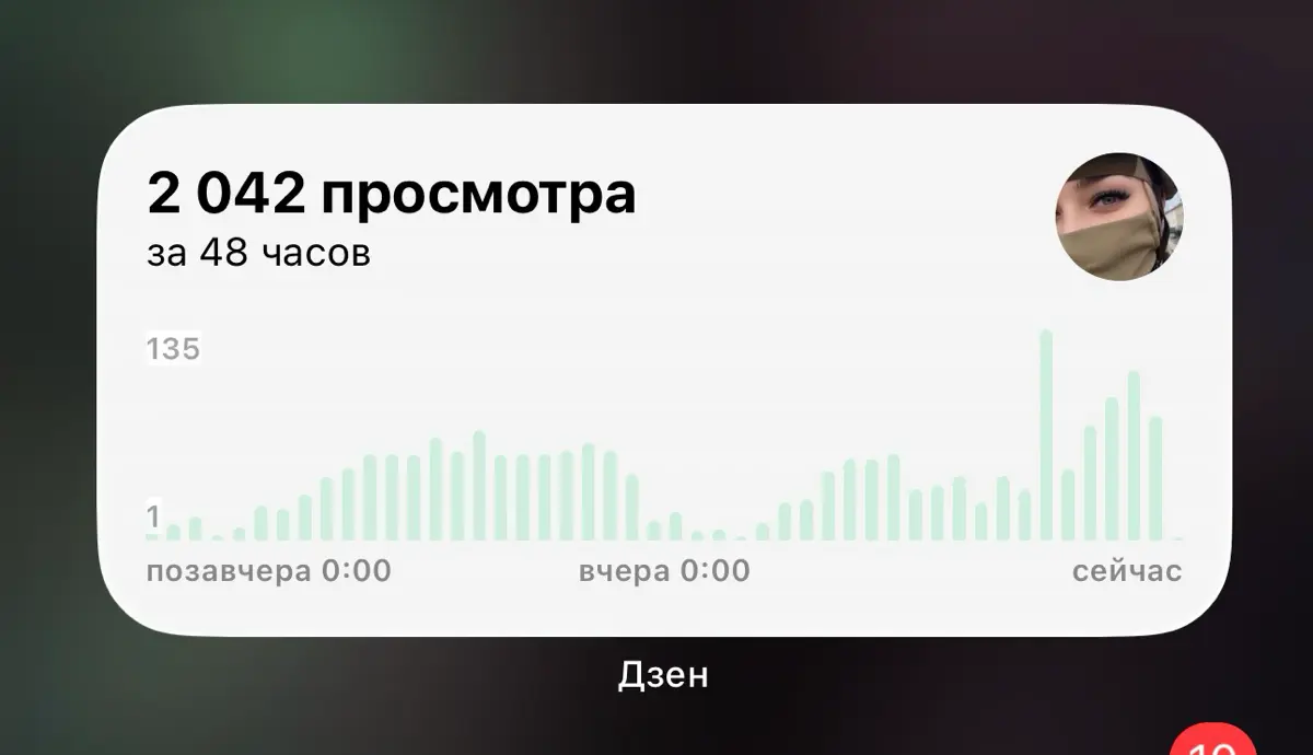 Yandex Dzen жив.. | Сетка — социальная сеть от hh.ru