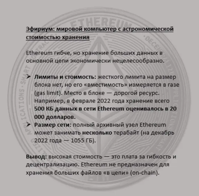 🤔 Раз блокчейн такой надежный, можно ли загружать в него все подряд — от документов до фотоархива?
Краткий ответ: нет, это дорого, неэффективно и часто технически невозможно | Сетка — социальная сеть от hh.ru