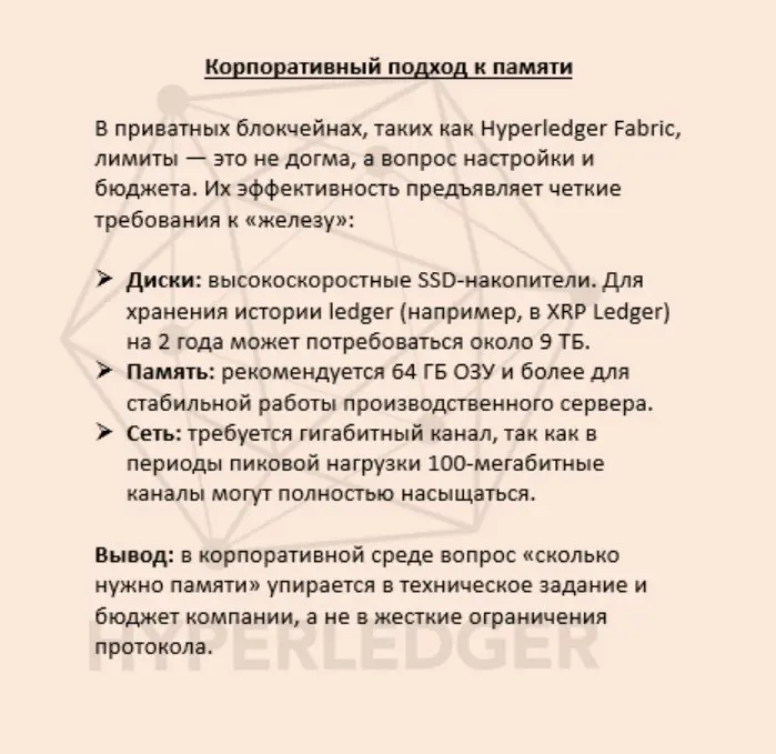🤔 Раз блокчейн такой надежный, можно ли загружать в него все подряд — от документов до фотоархива?
Краткий ответ: нет, это дорого, неэффективно и часто технически невозможно | Сетка — социальная сеть от hh.ru
