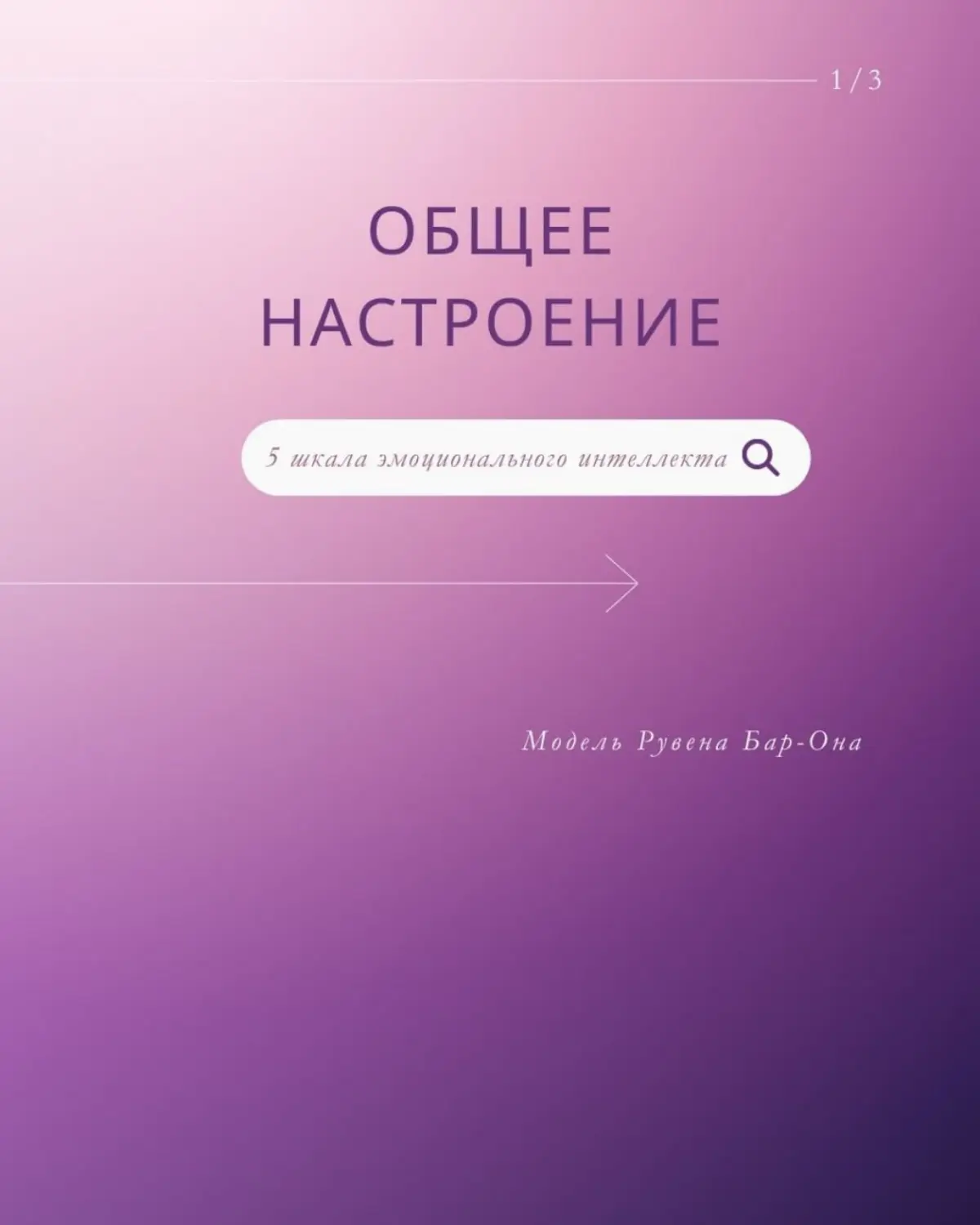 Что там насчёт твоего настроения, и при чём тут EQ?! | Сетка — социальная сеть от hh.ru