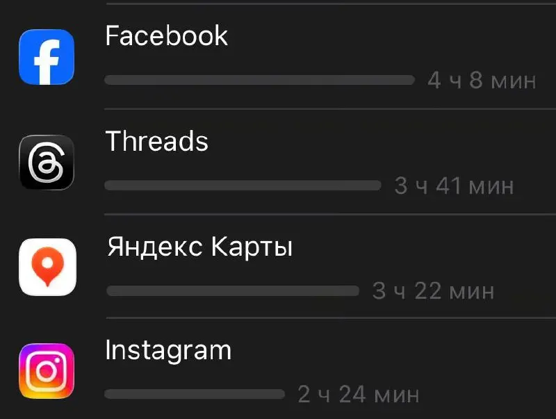 Еще самую малость об эффективности.
Ну, тут и говорить нечего. Пожиратели времени.
Если когда-то опять начну вести соцсети — верну, но не раньше | Сетка — социальная сеть от hh.ru