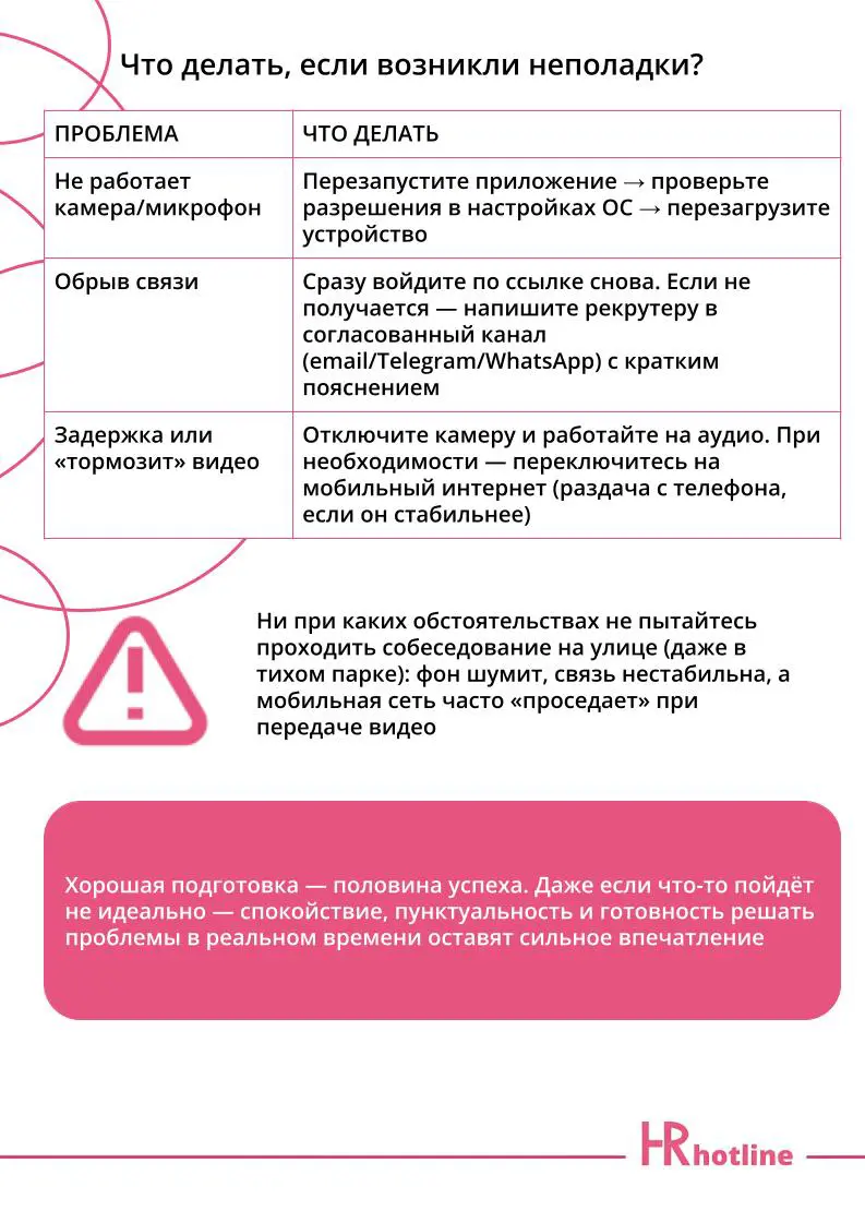 Собеседование онлайн — не повод расслабляться. | Сетка — социальная сеть от hh.ru