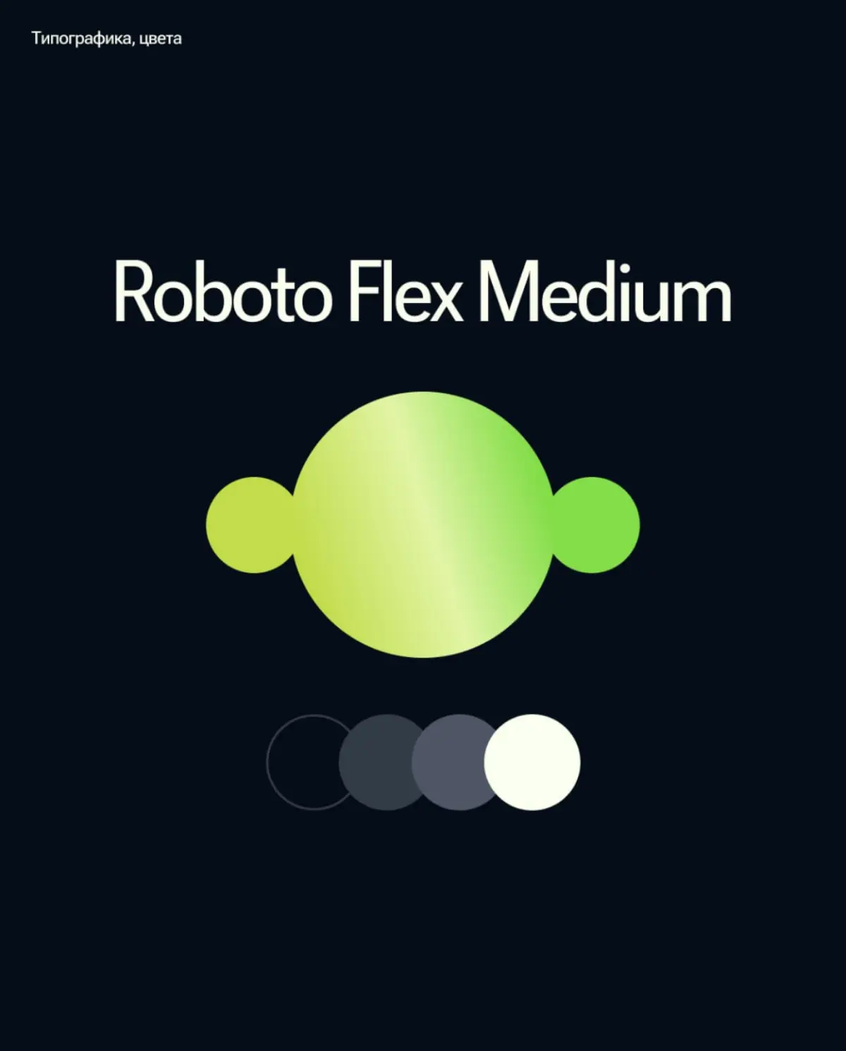 Концепт приложения «Моя квота» | Сетка — социальная сеть от hh.ru