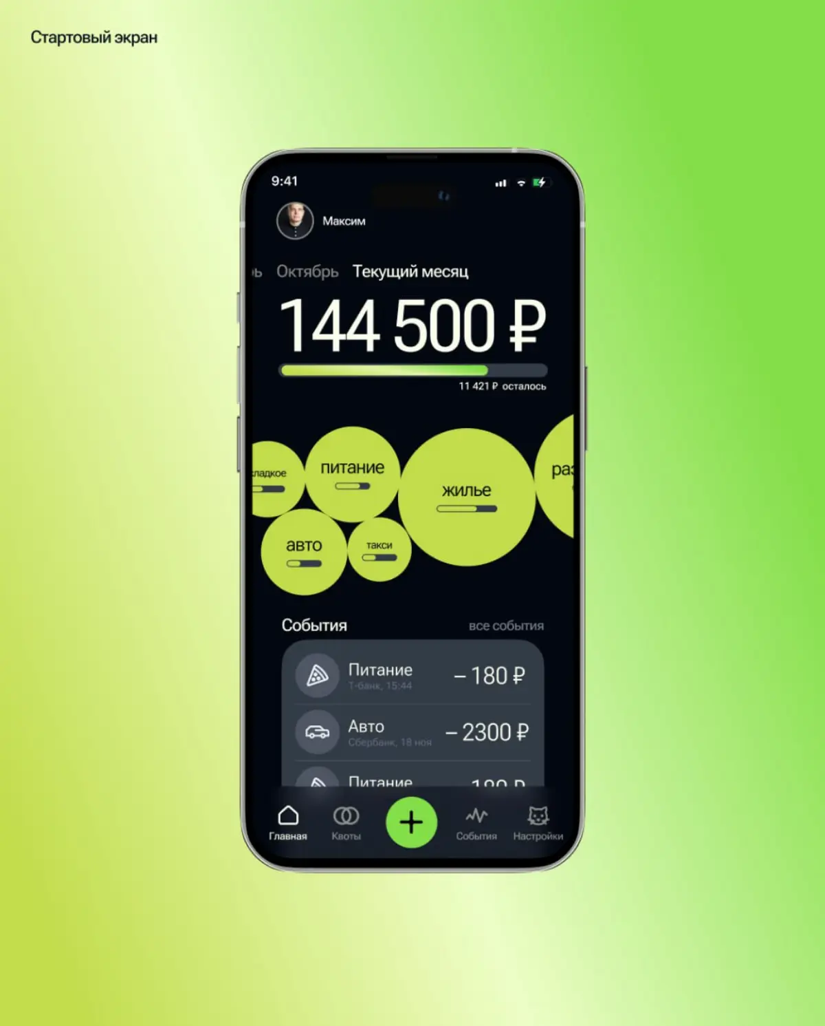 Концепт приложения «Моя квота» | Сетка — социальная сеть от hh.ru