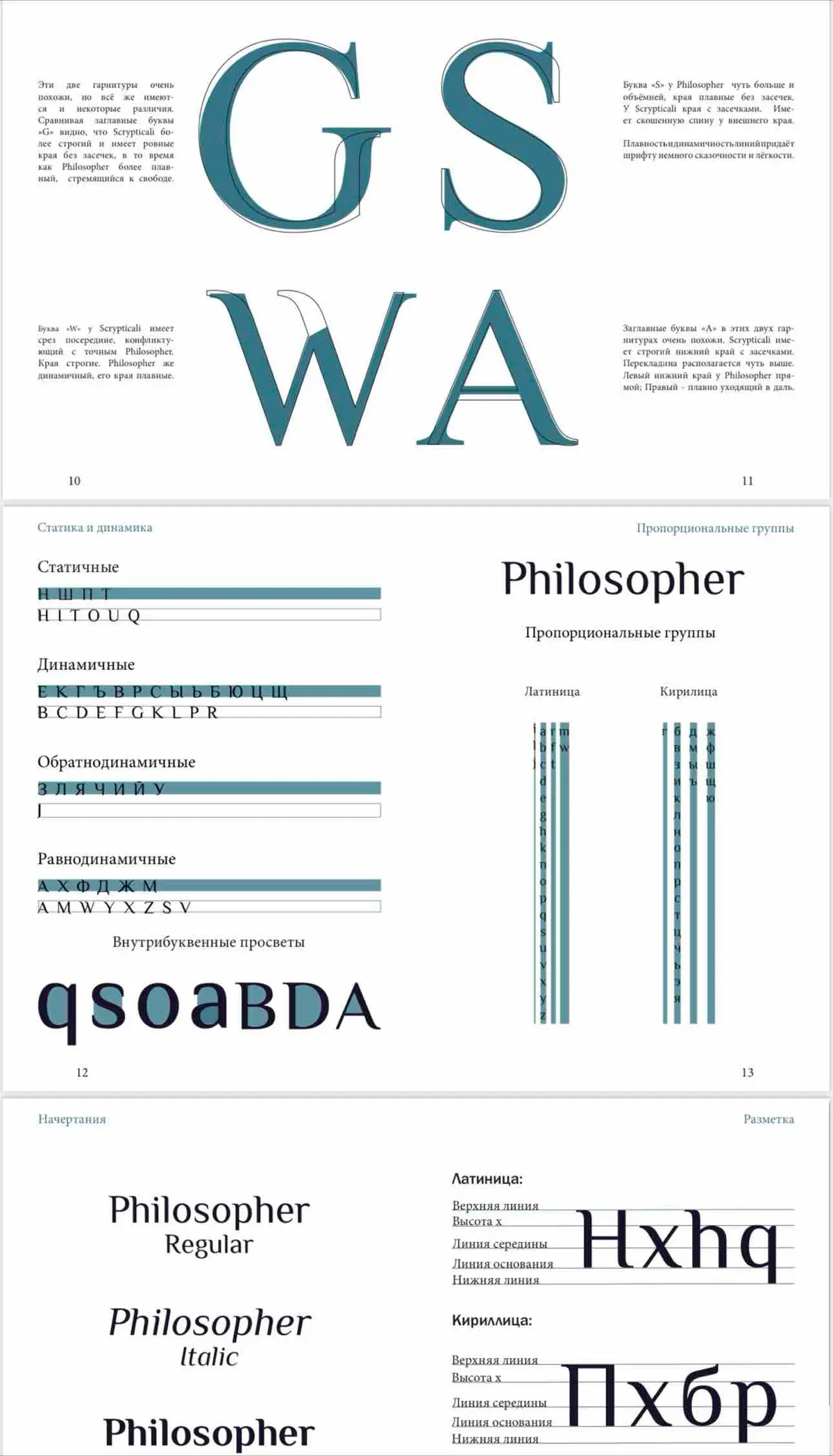 Анна Козлова | Сетка — социальная сеть от hh.ru