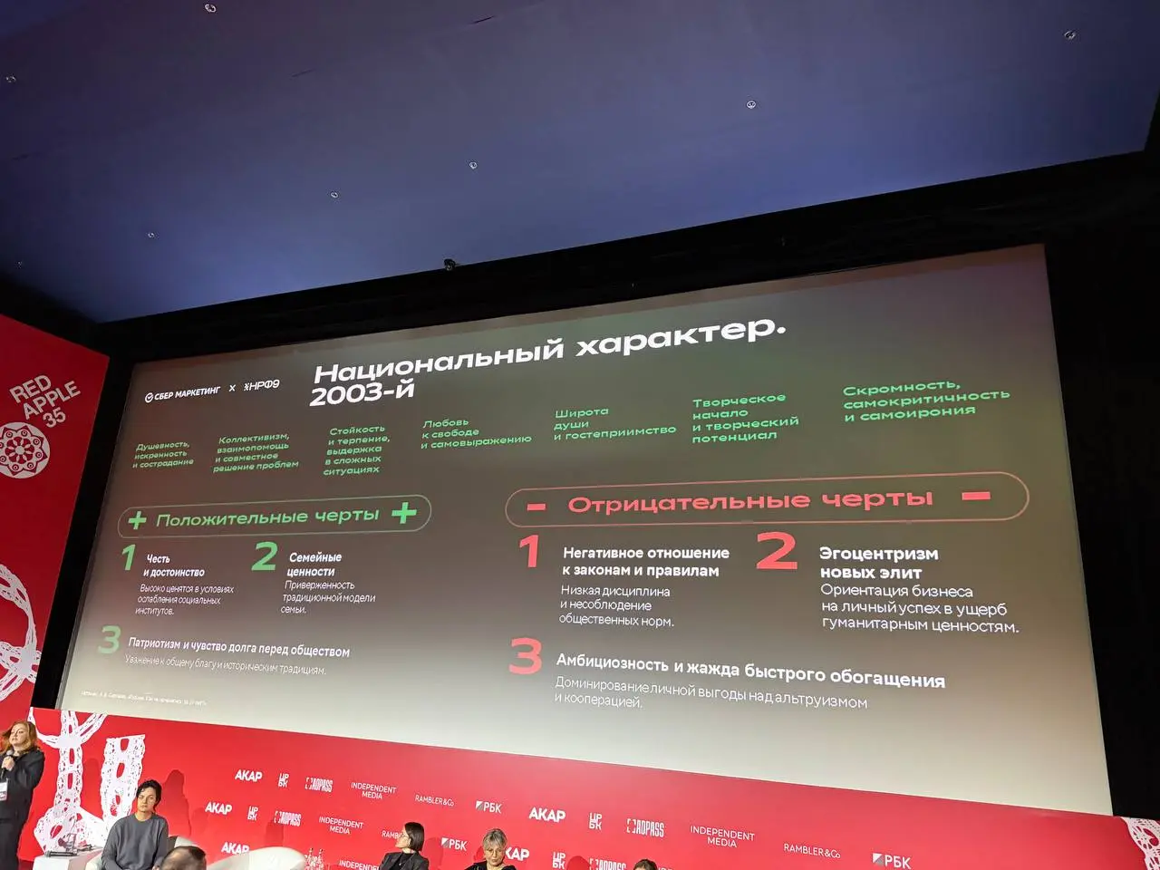 Обратите внимание на отрицательные черты нового российского кода | Сетка — социальная сеть от hh.ru