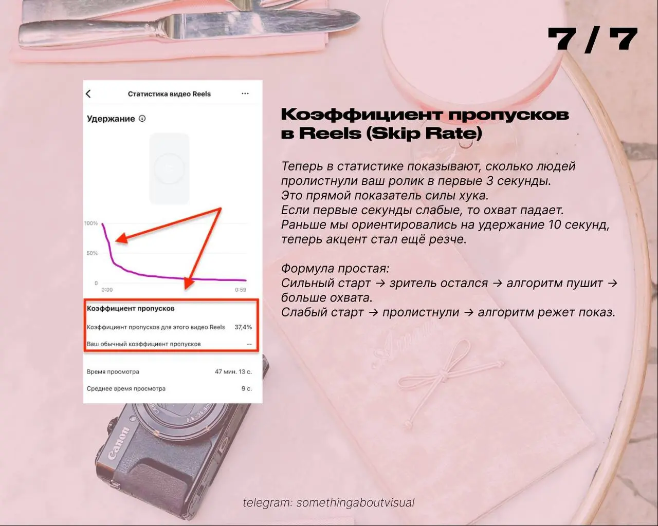 Пост про последние обновления Инстаграма*
Для меня самое любимое это автопролистывание | Сетка — социальная сеть от hh.ru