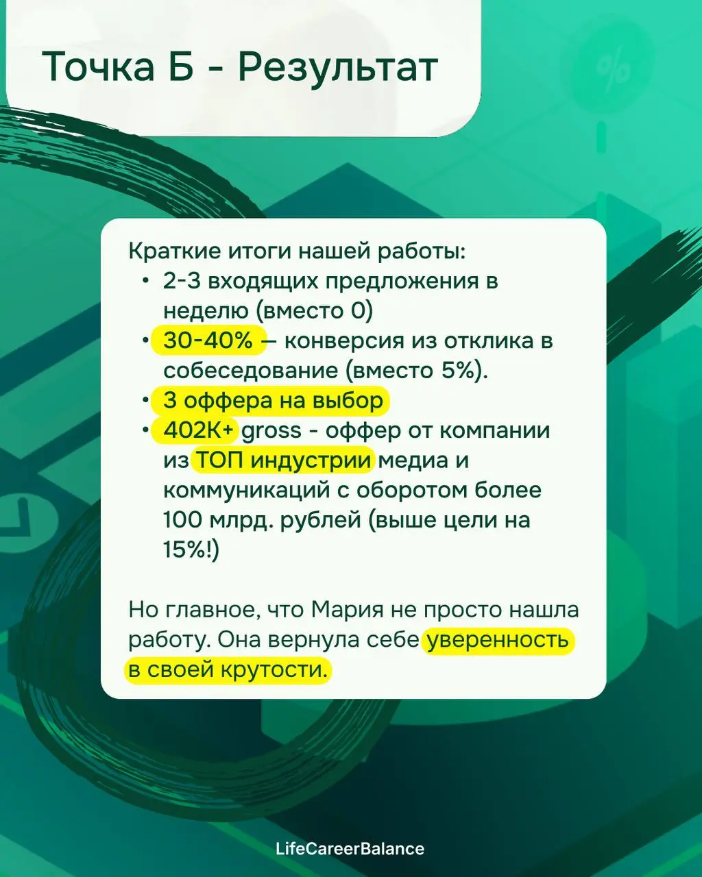 🥸Из «самозванки» в Senior'а за 2 месяца. Победили страх собеседований и выбили оффер на 402К | Сетка — социальная сеть от hh.ru