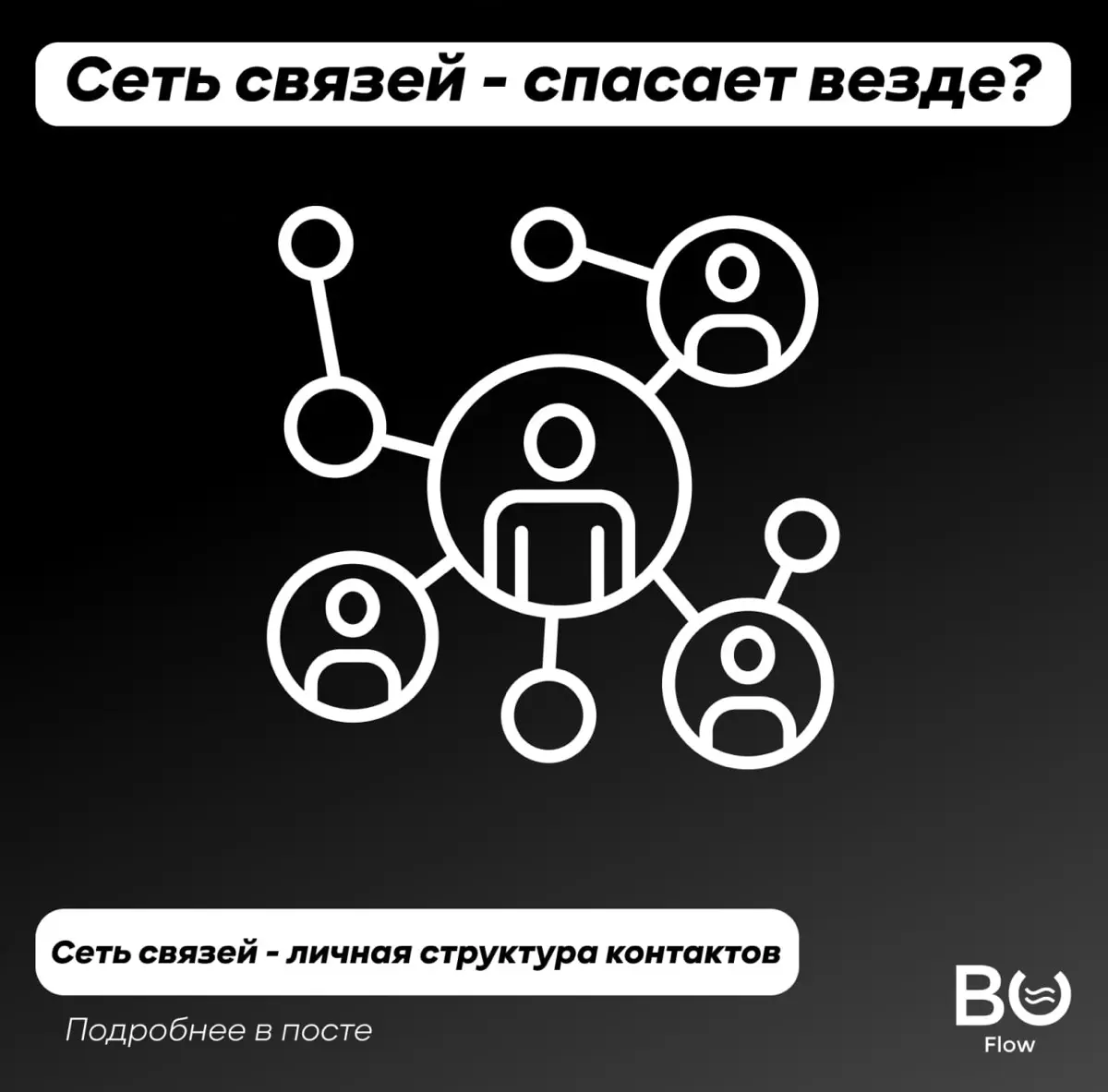 Сеть связей - спасает везде? | Сетка — социальная сеть от hh.ru