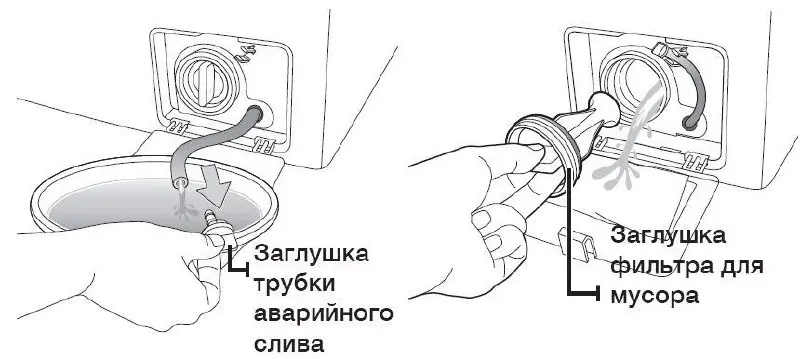 Здравствуйте. Стиральная машина LG. В работе нареканий нет | Сетка — социальная сеть от hh.ru