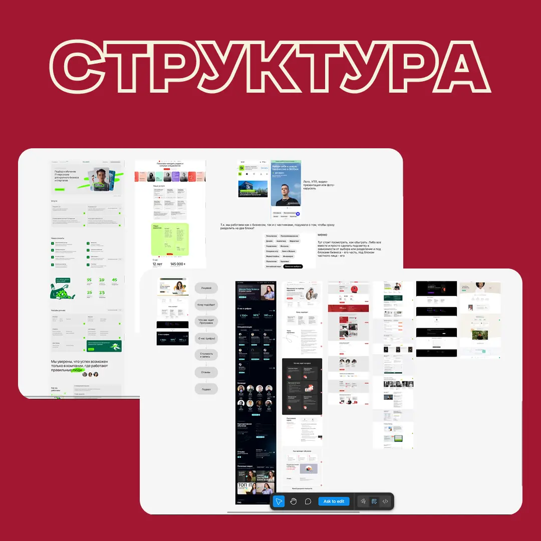 Увеличили конверсию сайта кадрового агентства | Сетка — социальная сеть от hh.ru