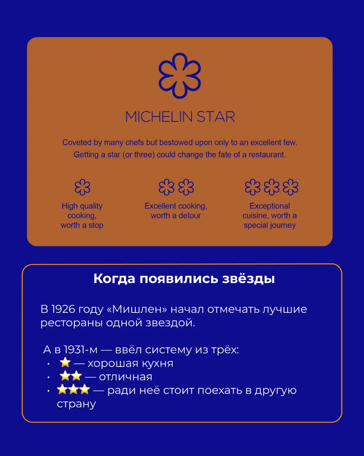 Le Guide Michelin. Откуда звезды? | Сетка — социальная сеть от hh.ru