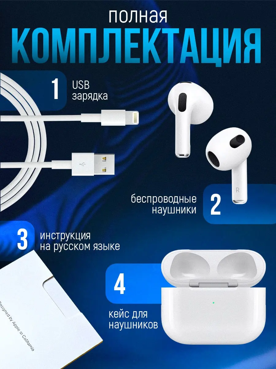 #Кейс #Инфографика
🎧 История с наушниками стала для меня ценным уроком. Я создала, как мне казалось, идеальный технологичный дизайн с голубым фоном и футуристичными элементами | Сетка — социальная сеть от hh.ru