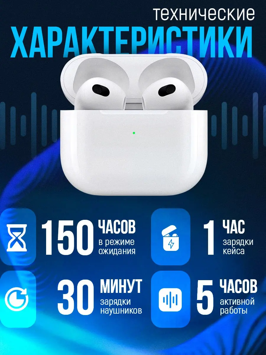 #Кейс #Инфографика
🎧 История с наушниками стала для меня ценным уроком. Я создала, как мне казалось, идеальный технологичный дизайн с голубым фоном и футуристичными элементами | Сетка — социальная сеть от hh.ru