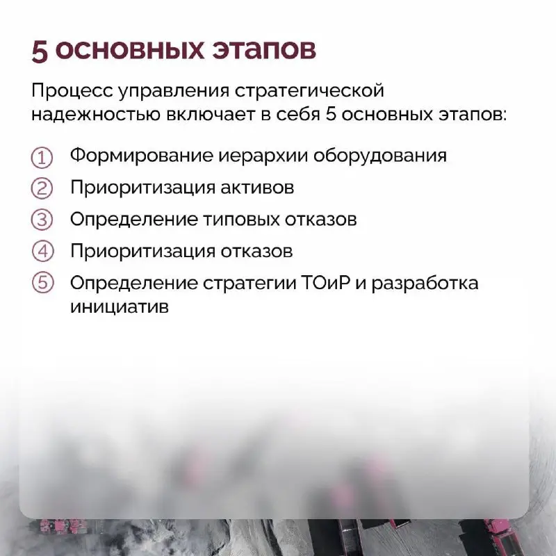 Управление стратегической надежностью
Одно из основных направлений работы Excellence Expert — функциональная трансформация | Сетка — социальная сеть от hh.ru