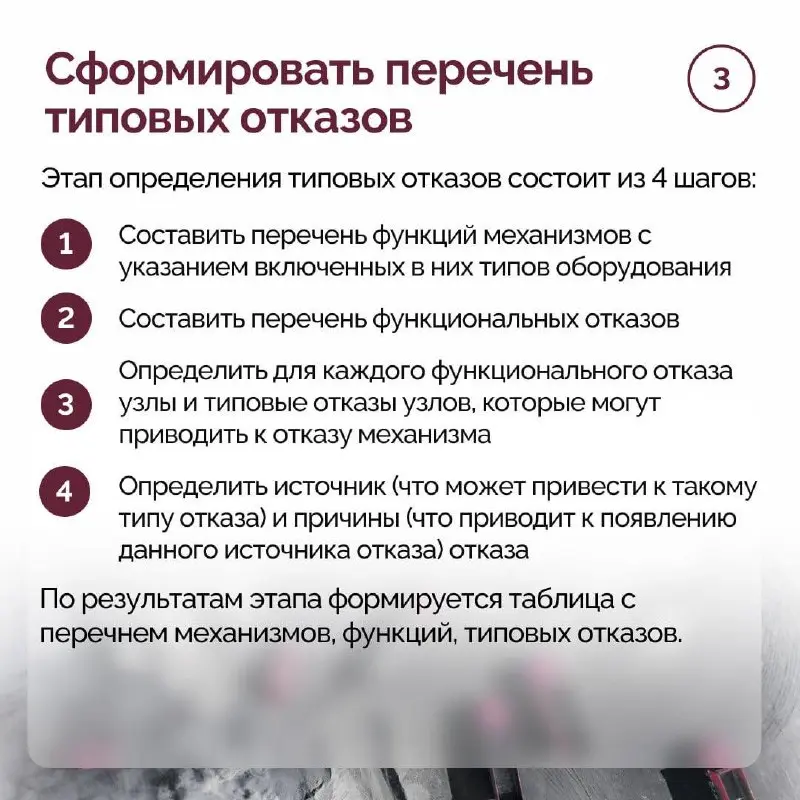 Управление стратегической надежностью
Одно из основных направлений работы Excellence Expert — функциональная трансформация | Сетка — социальная сеть от hh.ru