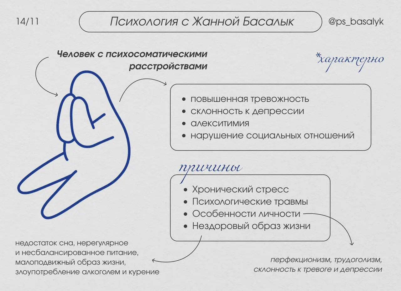 Когда эмоции не находят выхода, они находят лазейку в теле.
Вы заходите в кабинет — и в горле встает ком. Перед сложным разговором — схватывает живот так, что не разогнуться | Сетка — социальная сеть от hh.ru