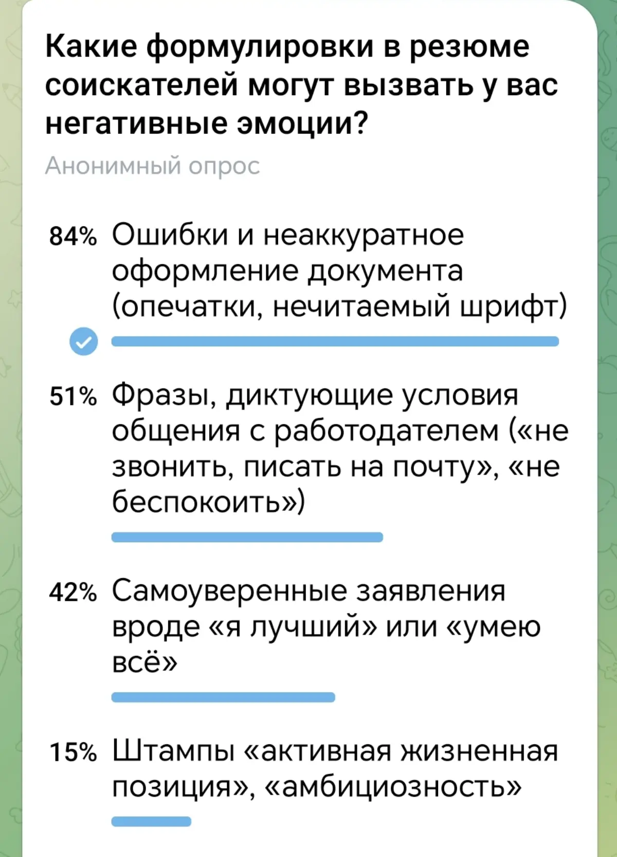 Двойные стандарты.
Серия 246578 | Сетка — социальная сеть от hh.ru