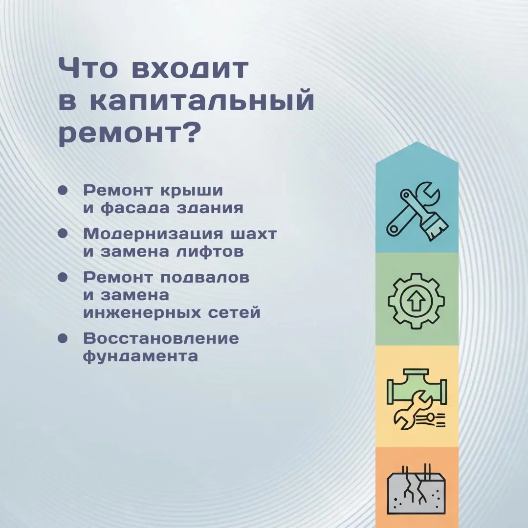 Что такое капремонт и с чем его едят? 🏠
Рано или поздно в любом многоквартирном доме наступает момент, когда необходимо делать капитальный ремонт | Сетка — социальная сеть от hh.ru