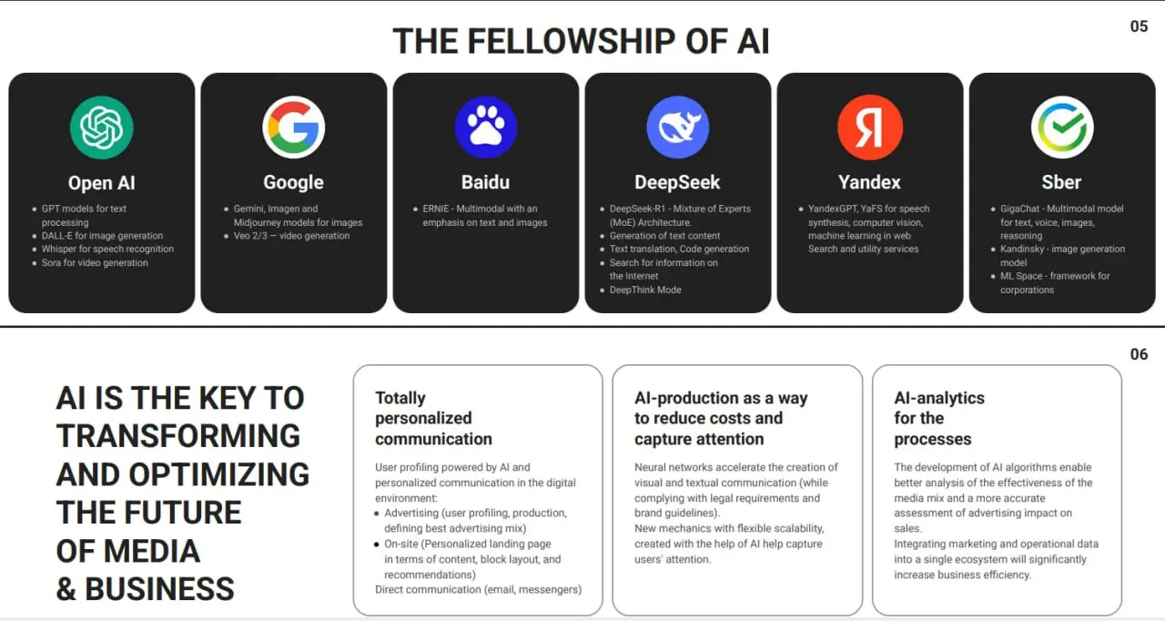 Идея простая: AI-агенты становятся фундаментом для персонализированного маркетинга, честной аналитики и более дешёвого, но сильного продакшна | Сетка — социальная сеть от hh.ru