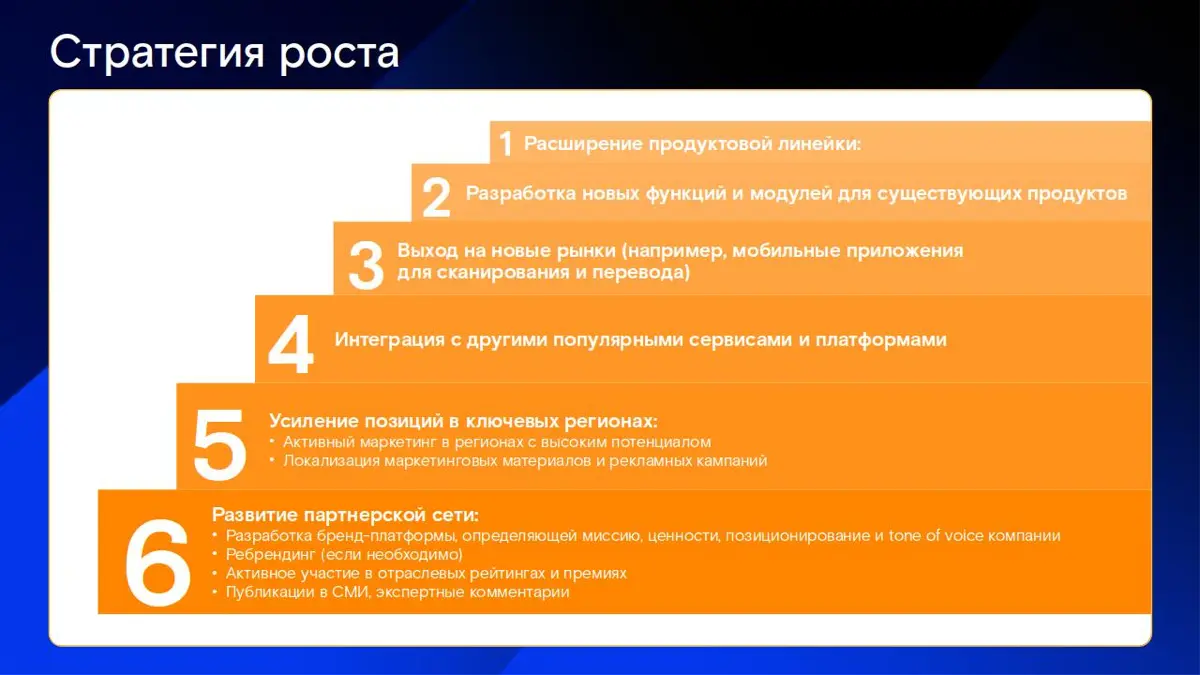 Архитектура успеха (продолжение) | Сетка — социальная сеть от hh.ru