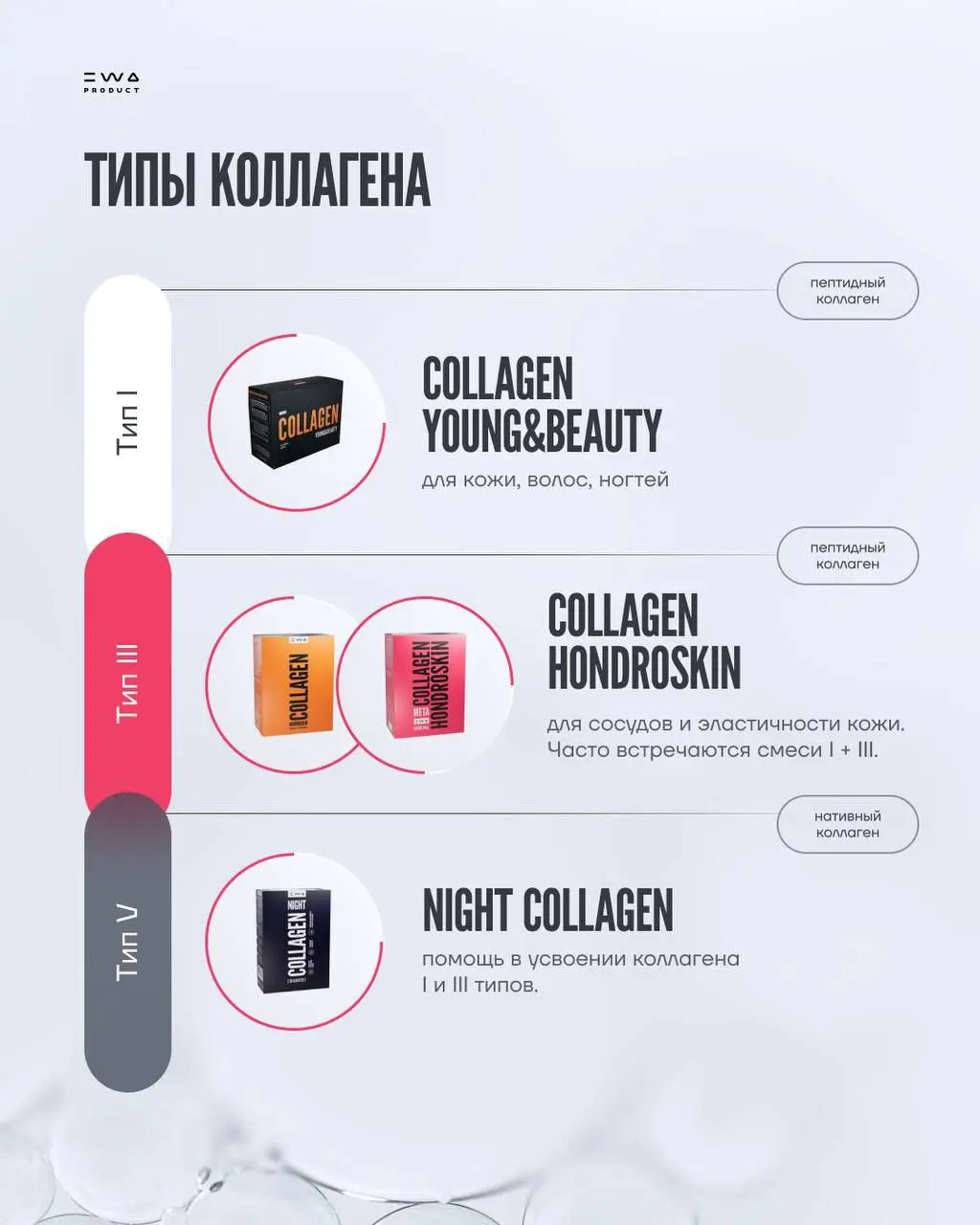 Всё, что ты хотел знать о коллагене, но боялся спросить
Мы знаем, как легко запутаться в море информации… Именно поэтому мы разложили все по полочкам, чтобы твой путь к красоте и здоровью был простым ... | Сетка — социальная сеть от hh.ru