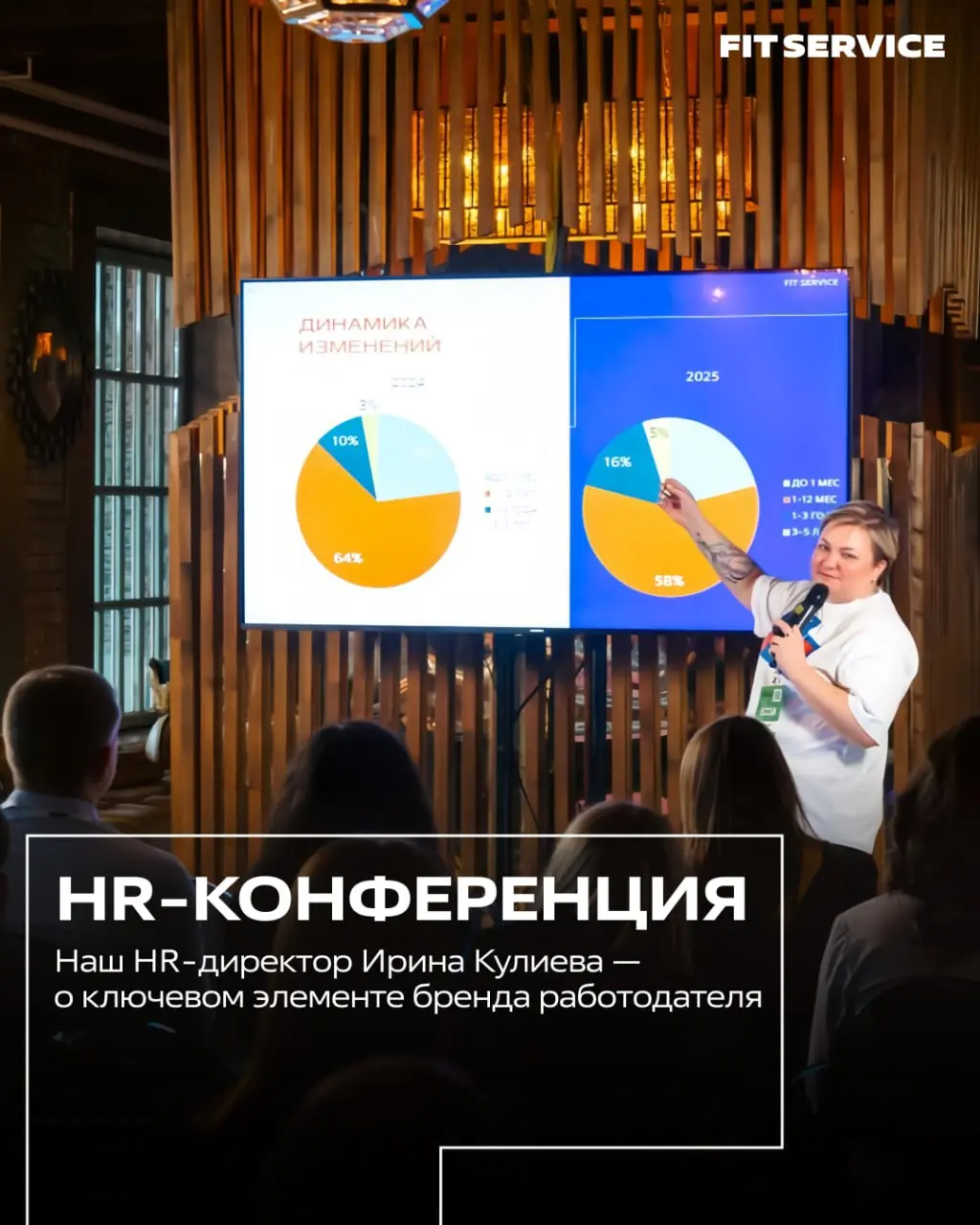 Наша экспертиза — на крупнейшей HR-конференции! 🧡
В конце октября в Москве прошла масштабная конференция по подбору персонала Human, собравшая более 500 профессионалов индустрии | Сетка — социальная сеть от hh.ru