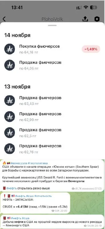 Утречко!
Забегу вперед про маржинальное кредитование.
Можно одолжить бумаги у брокера, продать, а когда она подешевеет - купить.
Если продали дорого, а купили дешево - заработали | Сетка — социальная сеть от hh.ru