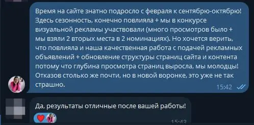 📊 Кейс: рост эффективности сайта производственно-дизайнерской компании после корректировок SEO и Яндекс | Сетка — социальная сеть от hh.ru