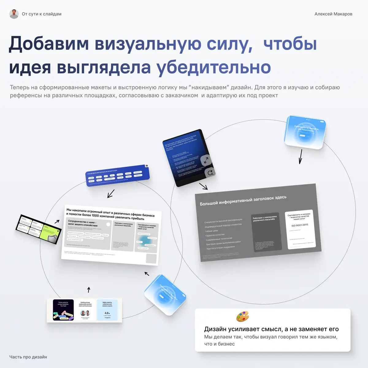 Как превратить шумный и страшный слайд в понятный и дорогой? | Сетка — социальная сеть от hh.ru