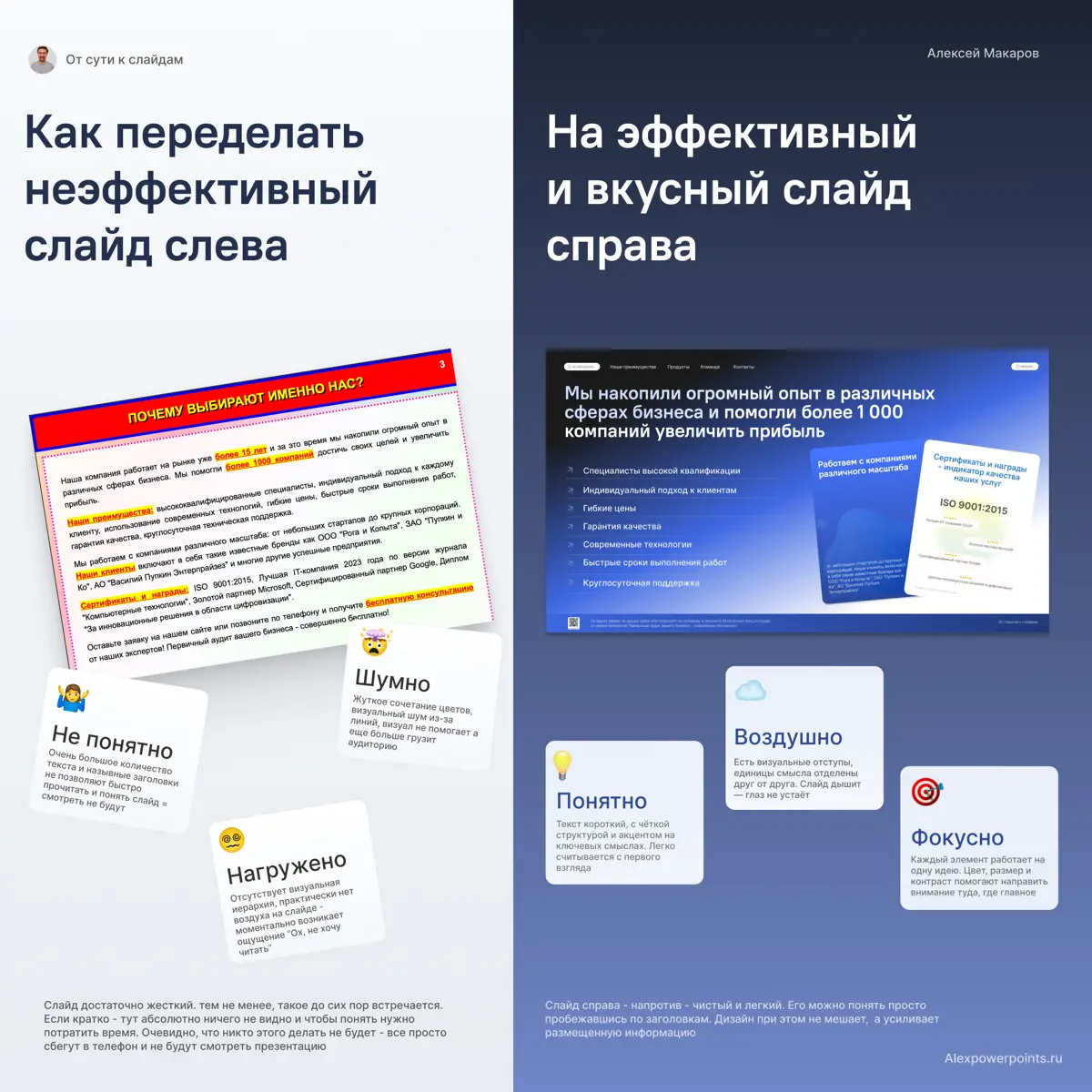 Как превратить шумный и страшный слайд в понятный и дорогой? | Сетка — социальная сеть от hh.ru