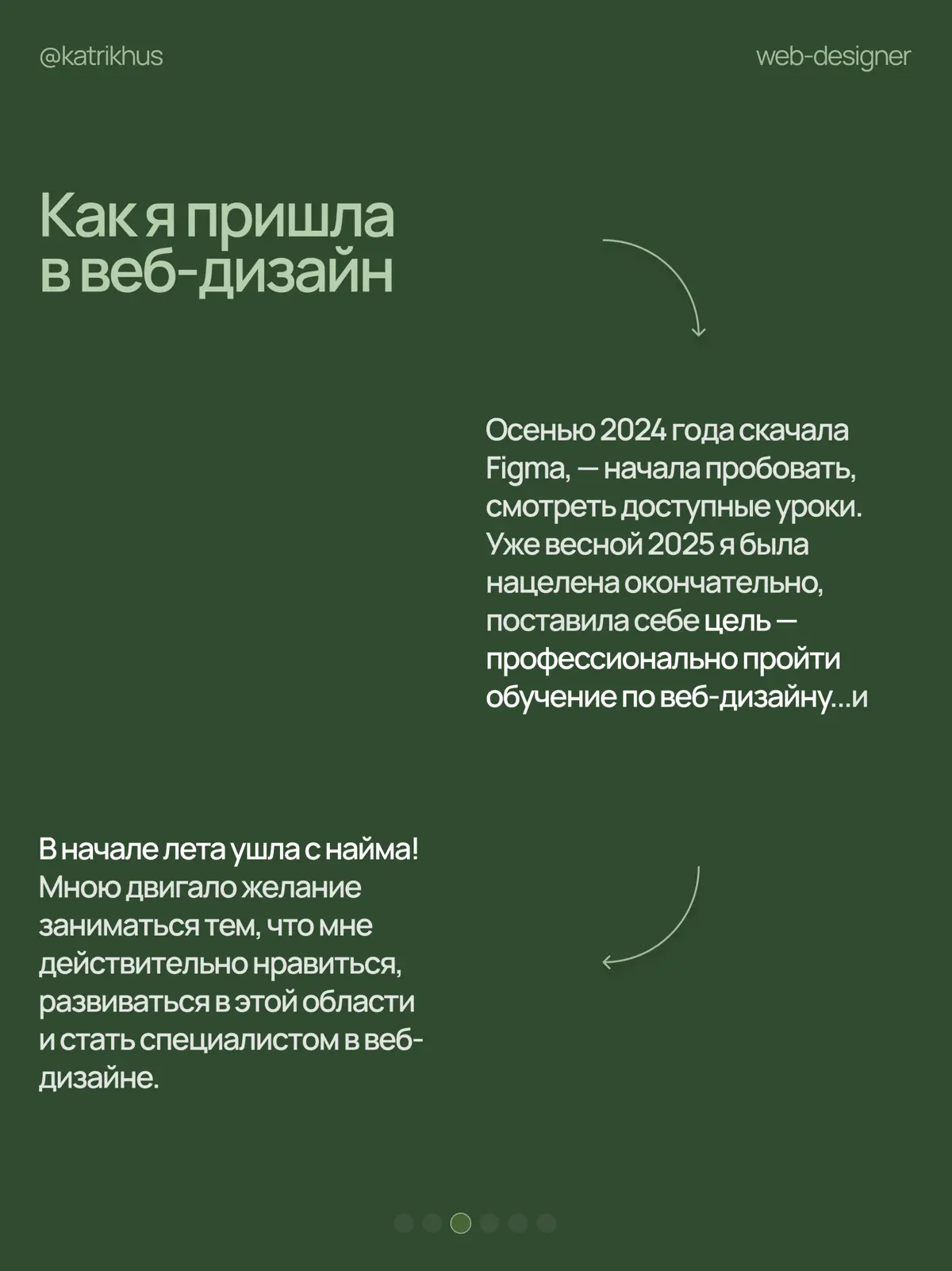 Приветствую. Рада знакомству и новому этапу 🫶🏼 | Сетка — социальная сеть от hh.ru