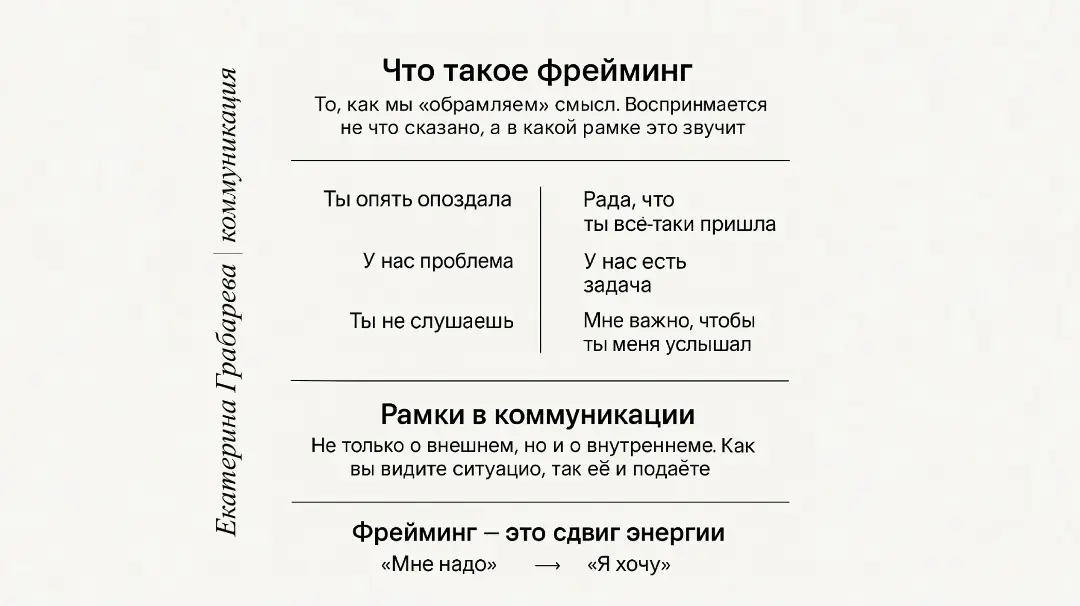 Почему на одни и те же слова люди реагируют по-разному | Сетка — социальная сеть от hh.ru
