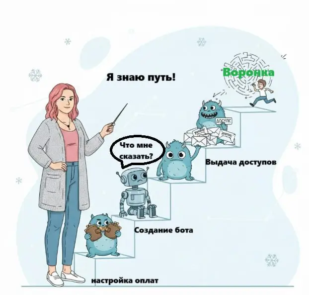 Опрос: Что самое страшное в технической части запуска?
Признавайтесь, с чем сталкивались при запуске своего курса? 💀
Я в своей работе вижу, что у 90% экспертов одни и те же «кошмары» технической части | Сетка — социальная сеть от hh.ru