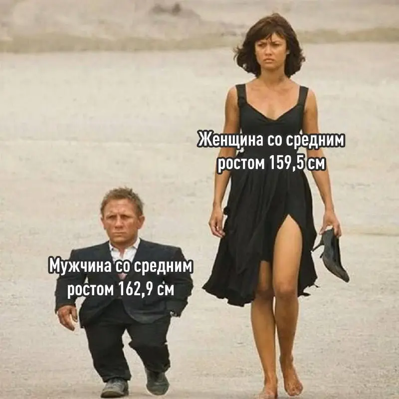 🎈Среднестатистический кошмар
Средний рост мужчины в России — 163 см, женщины — 160 см, сообщает Росстат.
Ещё несколько интересных фактов:
— Мужчин в стране на 10 миллионов меньше, чем женщин | Сетка — социальная сеть от hh.ru