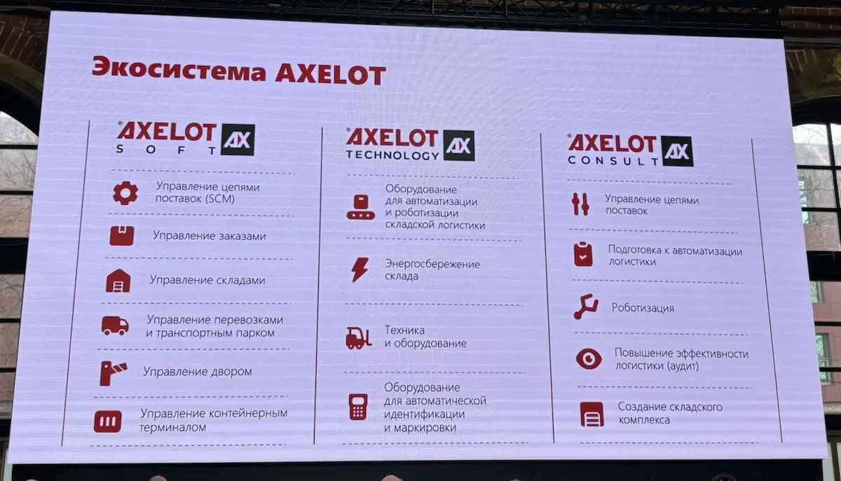 Технологии vs Люди: где искать баланс и доступные решения | Сетка — социальная сеть от hh.ru