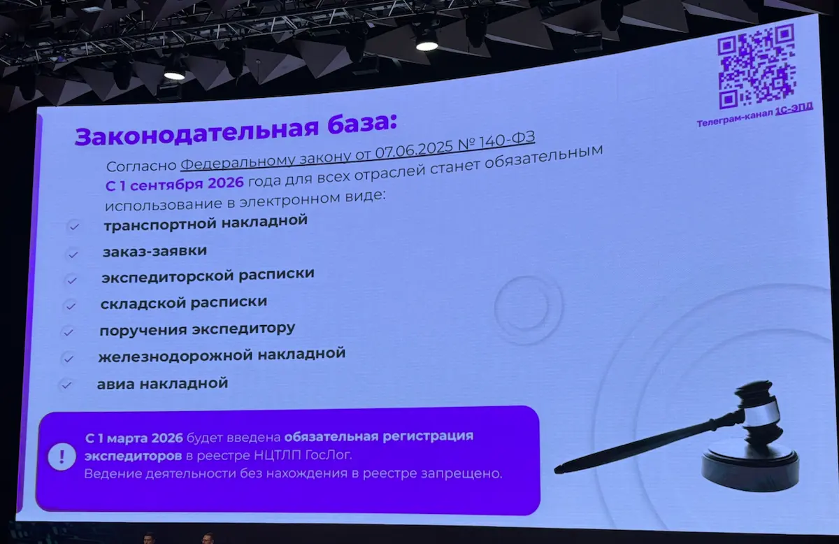 Технологии vs Люди: где искать баланс и доступные решения | Сетка — социальная сеть от hh.ru