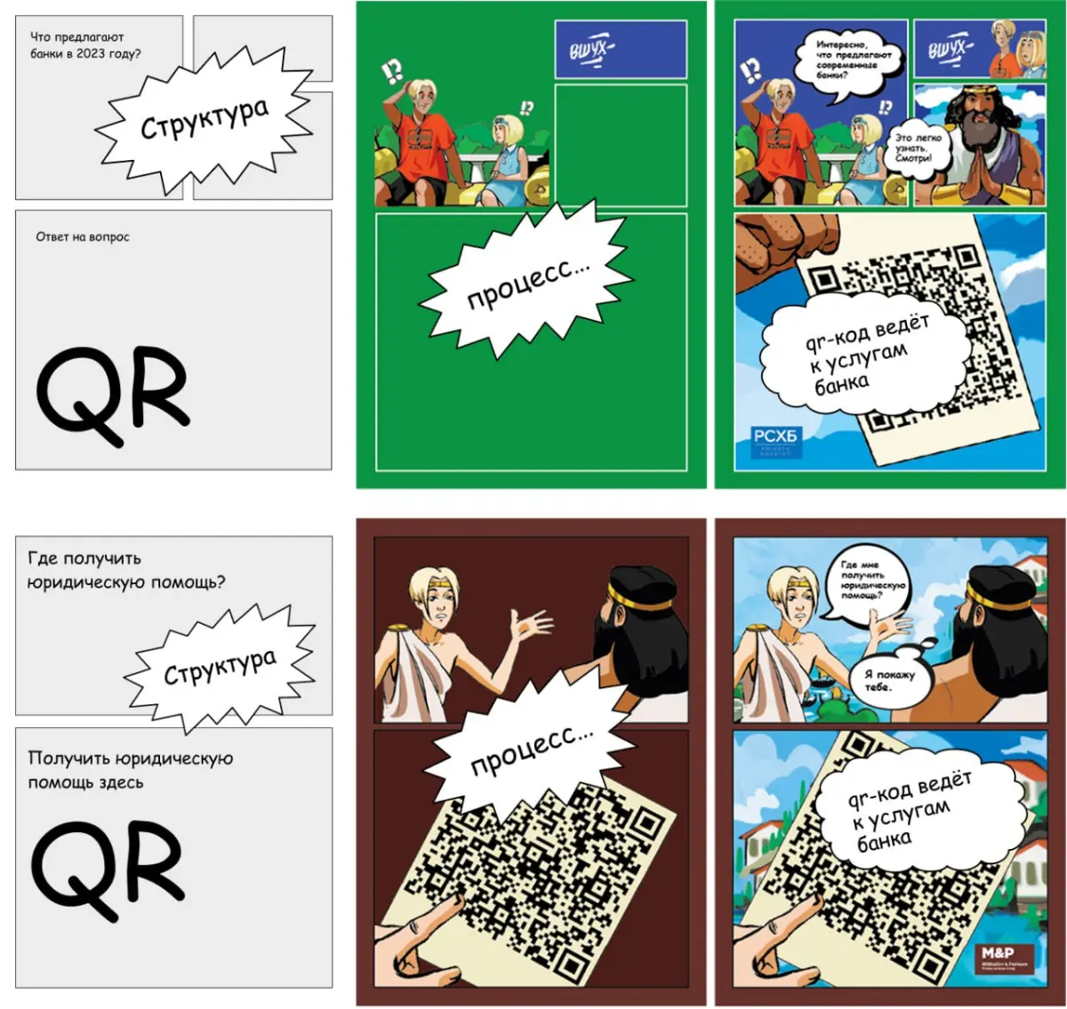 💬 Дизайн обложки и промо-страниц для комикса | Сетка — социальная сеть от hh.ru