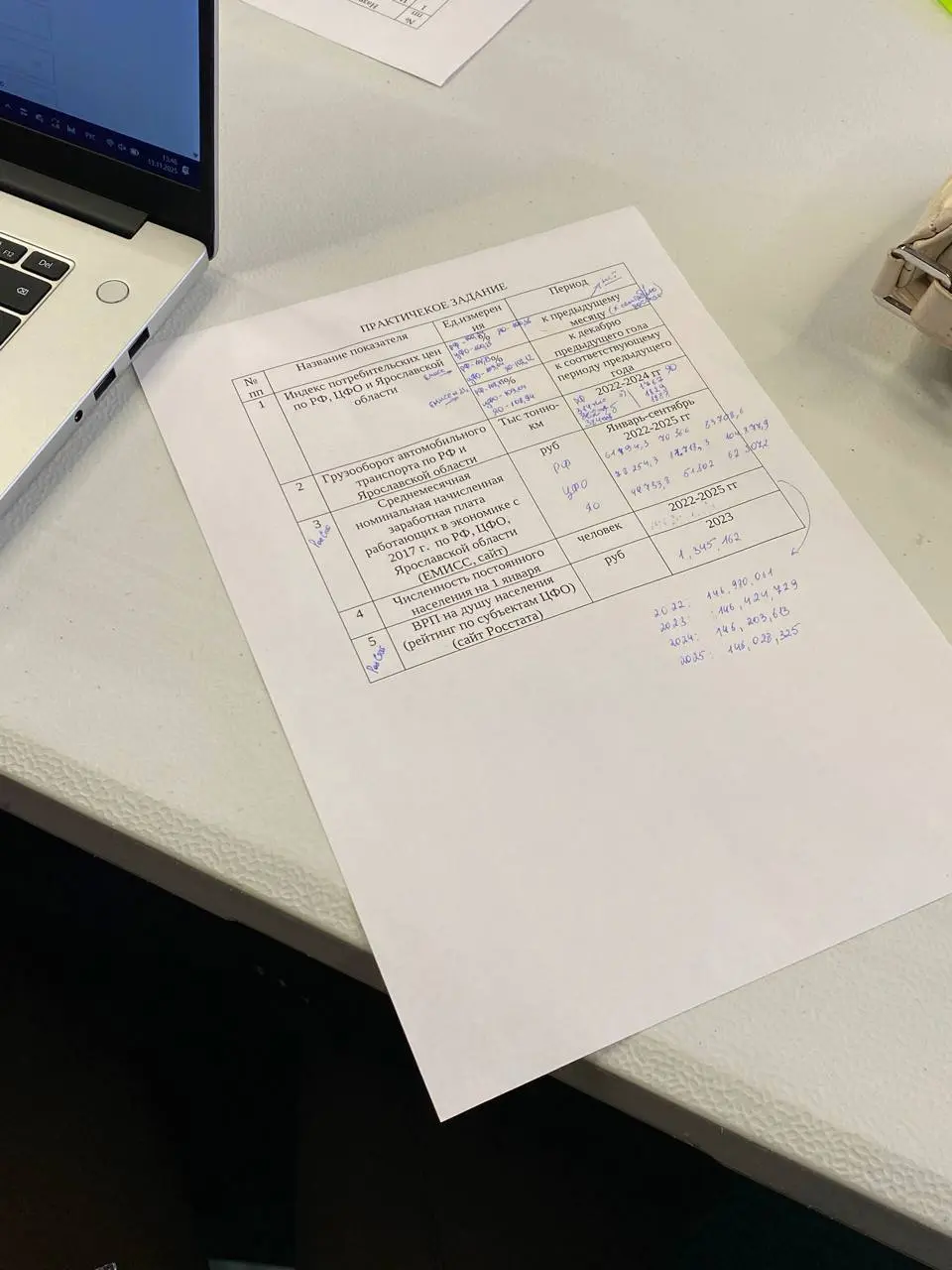 в четверг была на очередном мастер-классе по Big Data | Сетка — социальная сеть от hh.ru