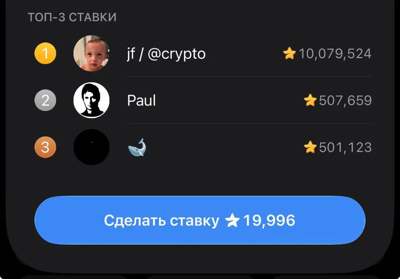 Начался второй раунд, уже залетела ставка 10 000 000⭐️
И в игру вошел ДУРОВ 😅
#Телеграм #Аукцион #обновление #Подарки #NFT #Gift | Сетка — социальная сеть от hh.ru