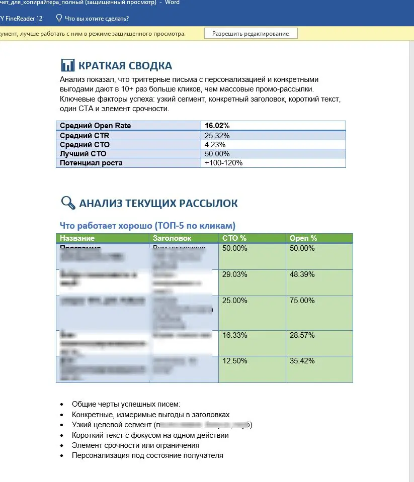 #геткурс
💙 Ото всюду говорят: для эффективности продаж - работайте с базой. А что это значит для тех, кто на Геткурс? В первую очередь, конечно, имеется в виду ваши касания с базой с помощью рассылок | Сетка — социальная сеть от hh.ru