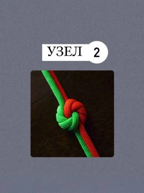 Сегодня хочу предложить вам простой психологический тест
На тему:
🧶 «Какие у вас сейчас ведущие комплексы / внутренние зажимы?»
Сначала просто поиграем, без самоедства и драмы 😊
🔷Шаг 1
Посмотрите на 4... | Сетка — социальная сеть от hh.ru