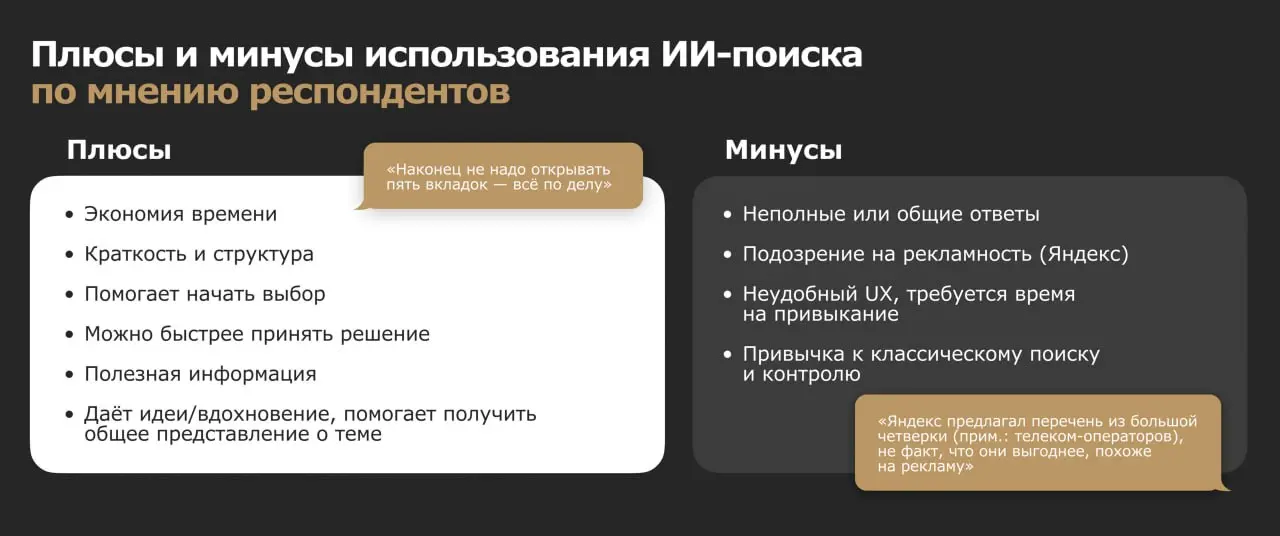 ⚡️ Как поисковые системы формируют новые правила видимости брендов в эпоху ИИ-поиска
▫️ Свежие данные от «Родная Речь» показывают, как ИИ перекраивает ландшафт видимости брендов в поисковых системах | Сетка — социальная сеть от hh.ru