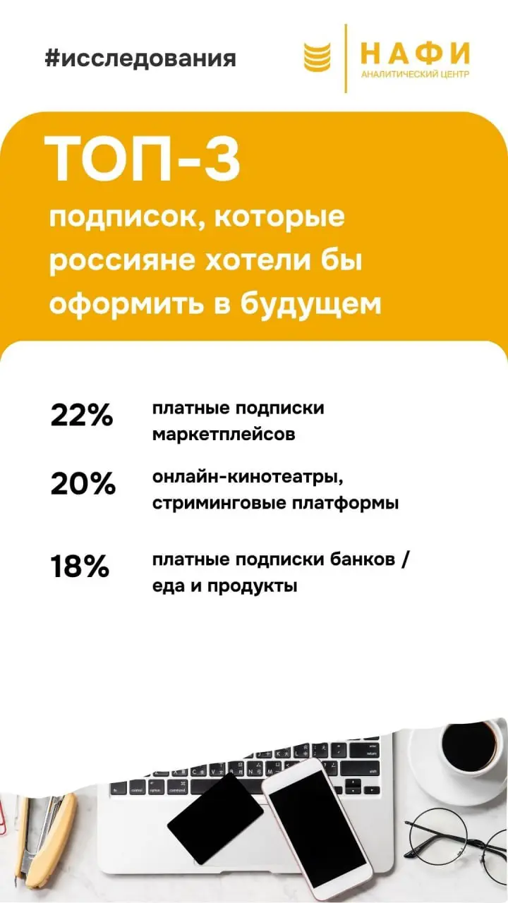 ⚡️ От развлечений к выгоде: какие онлайн-подписки выбирают россияне
🔣 Российский рынок подписок вырос до рекордных 37 млрд рублей в 2024 году (+50% за год) | Сетка — социальная сеть от hh.ru