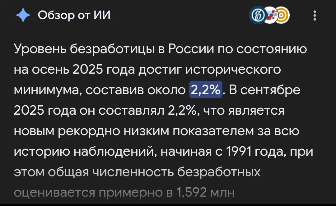 Безработица как она есть | Сетка — социальная сеть от hh.ru